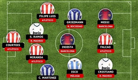 装配防火卷帘门步骤